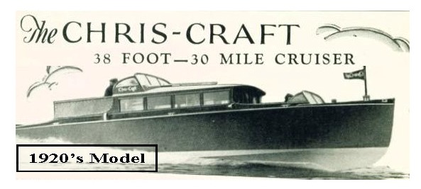 Read more about the article 1920 Chris Craft in the Plot