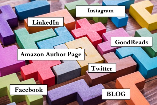 Read more about the article How To Manage Social Media Pieces